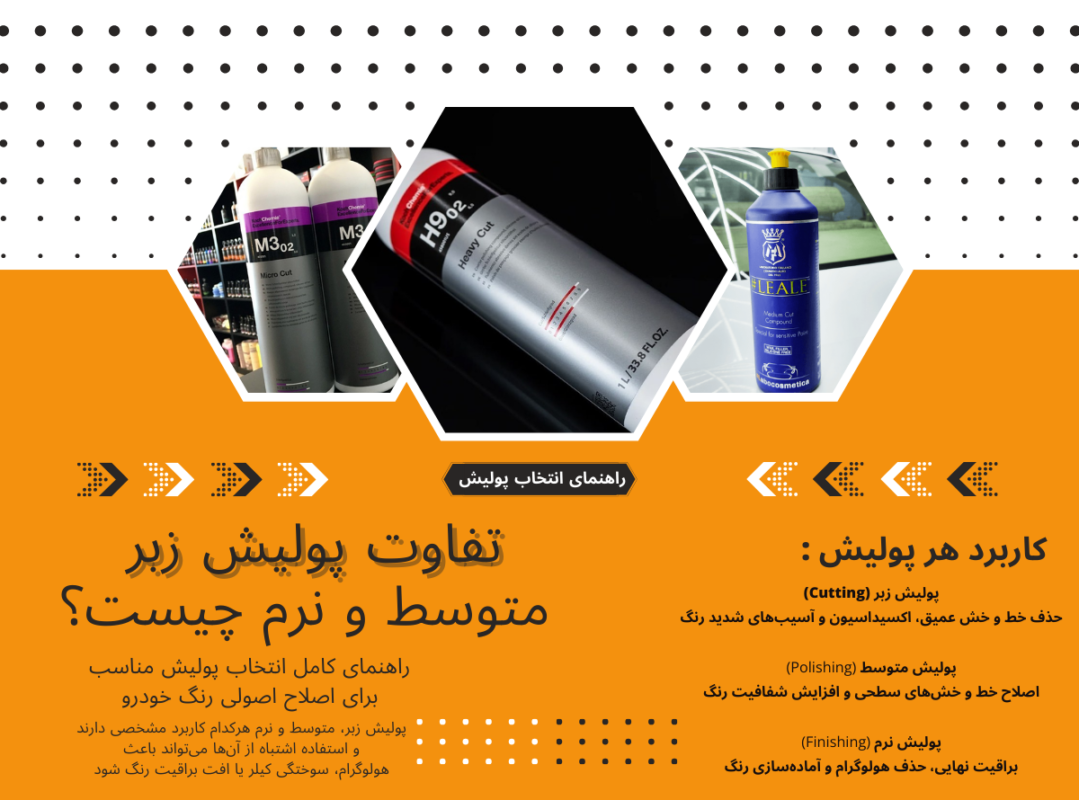 تفاوت پولیش زبر ، متوسط و نرم چیست ؟