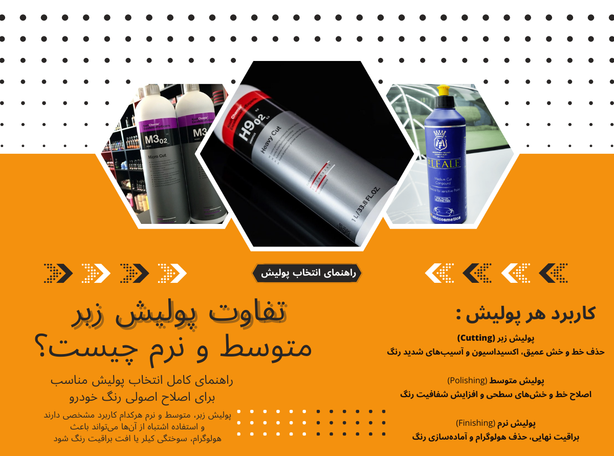 تفاوت پولیش زبر ، متوسط و نرم چیست ؟