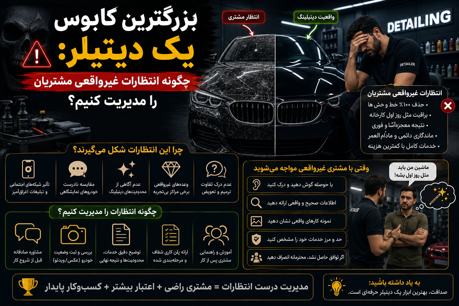 گفتگوی دیتیلر با مشتری در مورد کیفیت رنگ خودرو و خط و خش‌ها